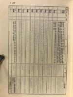 日本文学年表