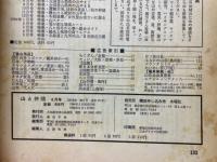 山と仲間　1984年6月号