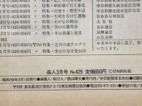 岳人 1983年3月号