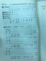 名城大学 1989　大学入試シリーズ
