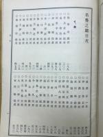 名誉之鑑
