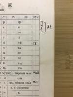 ロシア語文法