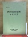 第5回非同盟諸国首脳会議と朝鮮問題
