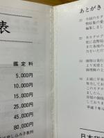日本貨幣型録 1996年版