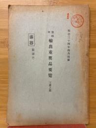 第四次　輸出重要品要覧　工産之部　漆器