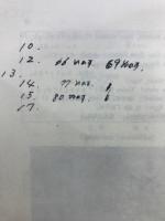 現代ドイツ語読本