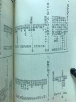 日本の城 : 観賞の手引き