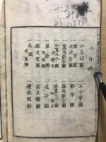 小學入門便覽