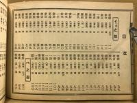 刀剣番附