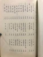 牛山方考