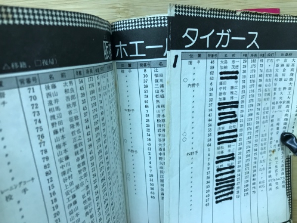 53年度版 プロ野球大百科 / 古本倶楽部株式会社 / 古本、中古本