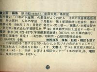 ギョッ！？魚大百科　5年の学習7月教材