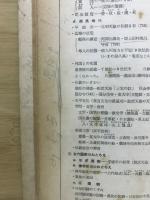 中学日本史問題の研究