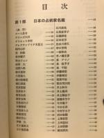 日本の占術家名鑑