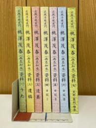 正岡子規直門　桃澤茂春(画名如水)資料