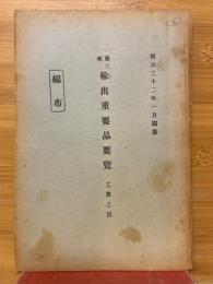 第三次輸出重要品要覽（工産之部）
