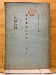 輸出重要品要覽（工産ノ部）
