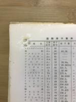 研修化学1