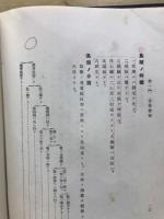 参考動物学講義