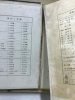 物理學精義 : 學習受驗