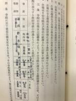 黄檗宗宗制