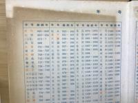 精説　日本史