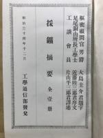 採鉱摘要