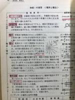 問題解法の新技術　物理2