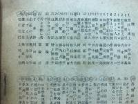 太郎冠者行状
