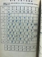 理科表