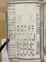 近世名婦百人撰