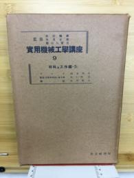 実用機械工学講座