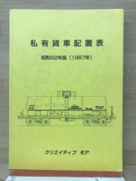 私有貸車配置表　昭和62年版