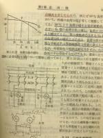 船用電気機器