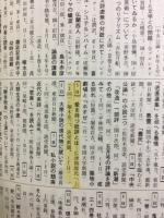 昭和文学年表　全9巻揃
