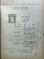 初級工業力学