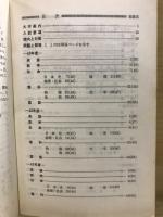 大学別入試シリーズ　東京農業大学　問題と対策　最近7カ年