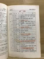 大学別入試シリーズ　東京農業大学　問題と対策　最近7カ年