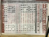 歴史と旅
