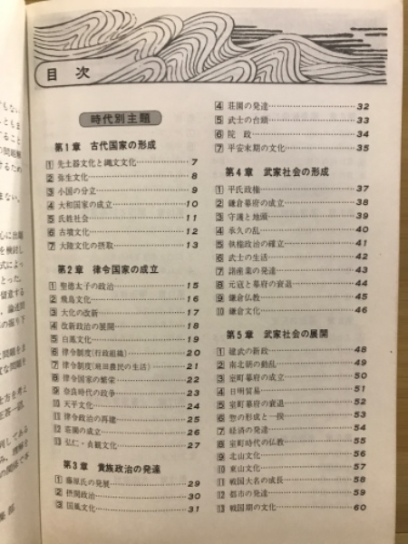一問一答 日本史の総チェック : 大学入試対策 : 客観問題2300題・論述