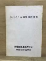 DACONの使用要覧
