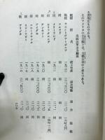 太平洋戦争と皇軍の作戦