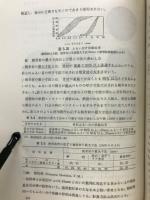 建築実験