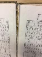 社会万般番附大集