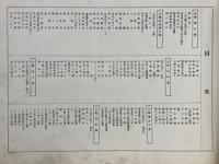 輝く陸軍寫眞帖