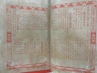 旅順現状写真帖　写真画報臨時増刊　第21巻