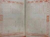 日露戦争写真画報　第十七巻　定期増刊　明治38年3月