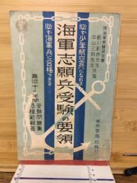 海軍志願兵受験の要領