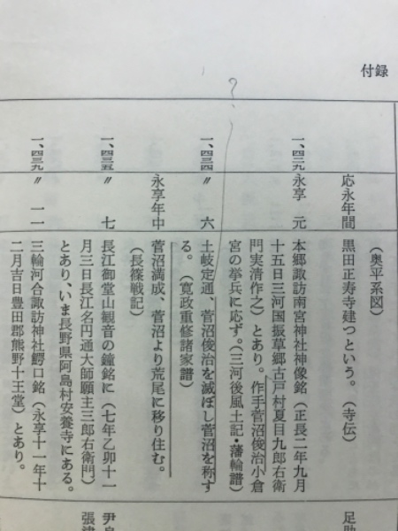 北設楽郡史(北設楽郡誌編纂委員会) / 古本倶楽部株式会社 / 古本