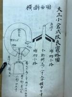 大正小倉式改良竃解説